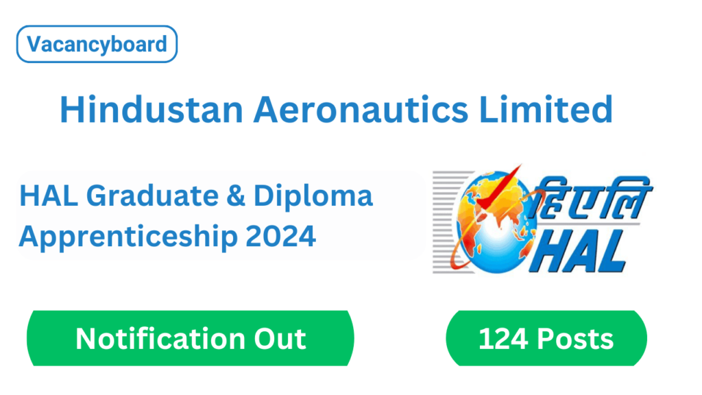 HAL Graduate and Diploma Apprenticeship 2024