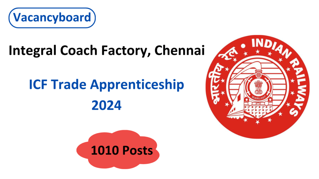 ICF Trade Apprenticeship 2024