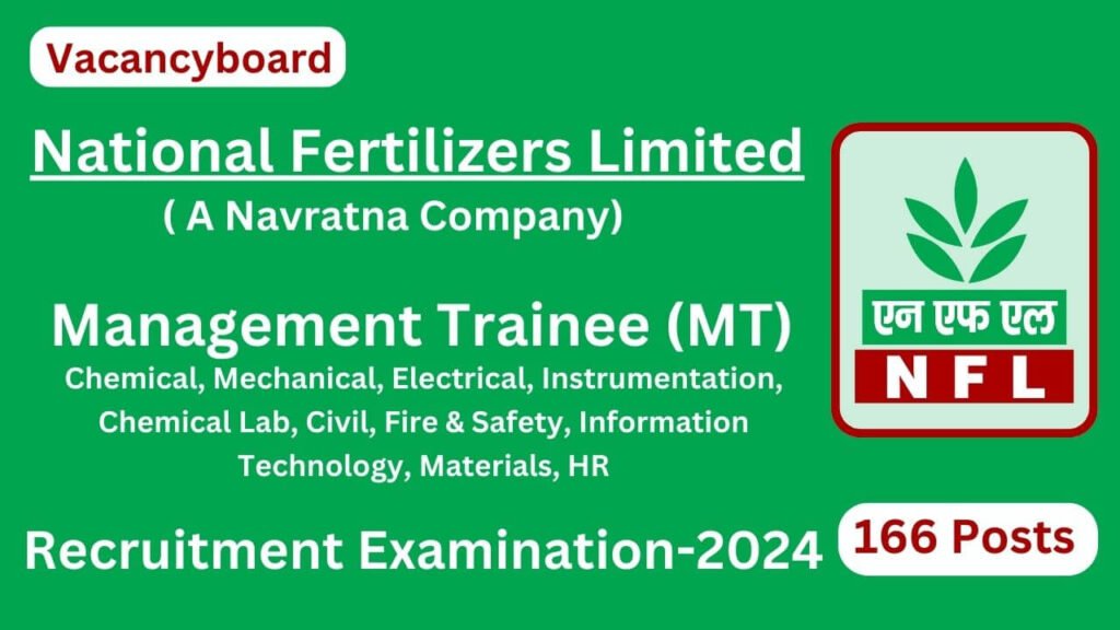 NFL Management Trainees Recruitment 2024