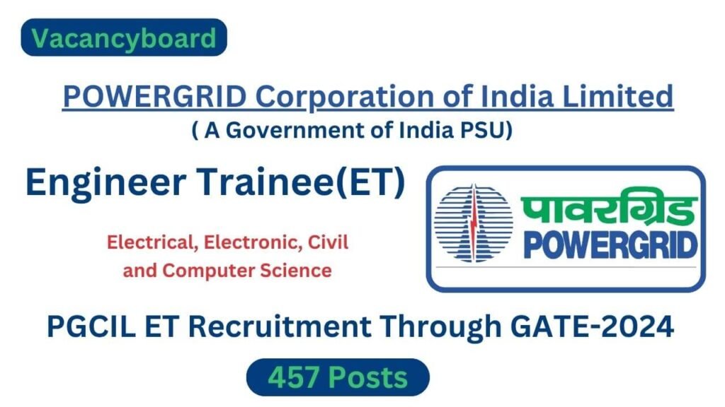 POWERGRID Engineer Trainee Recruitment 2024