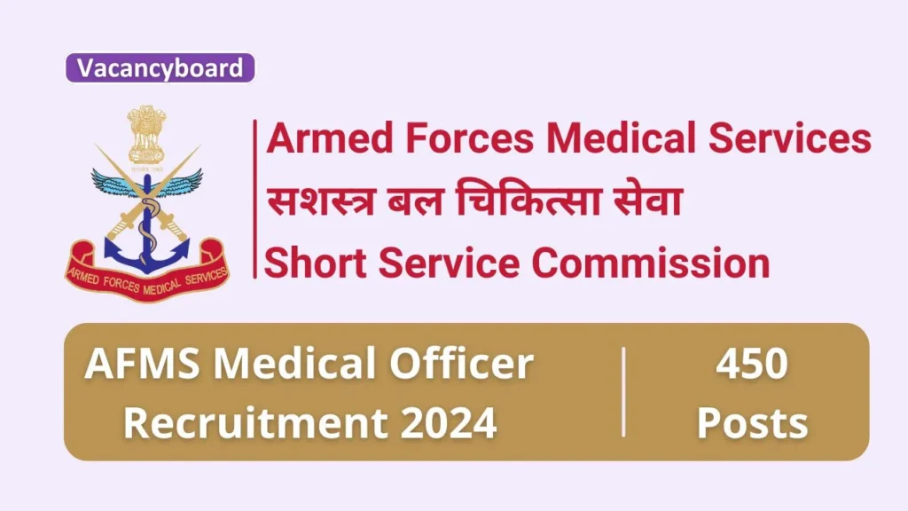 AFMS Medical Officer Recruitment 2024