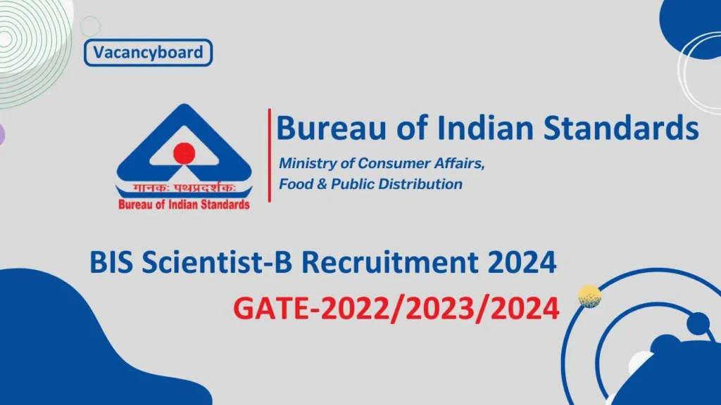 BIS Scientist-B Recruitment 2024