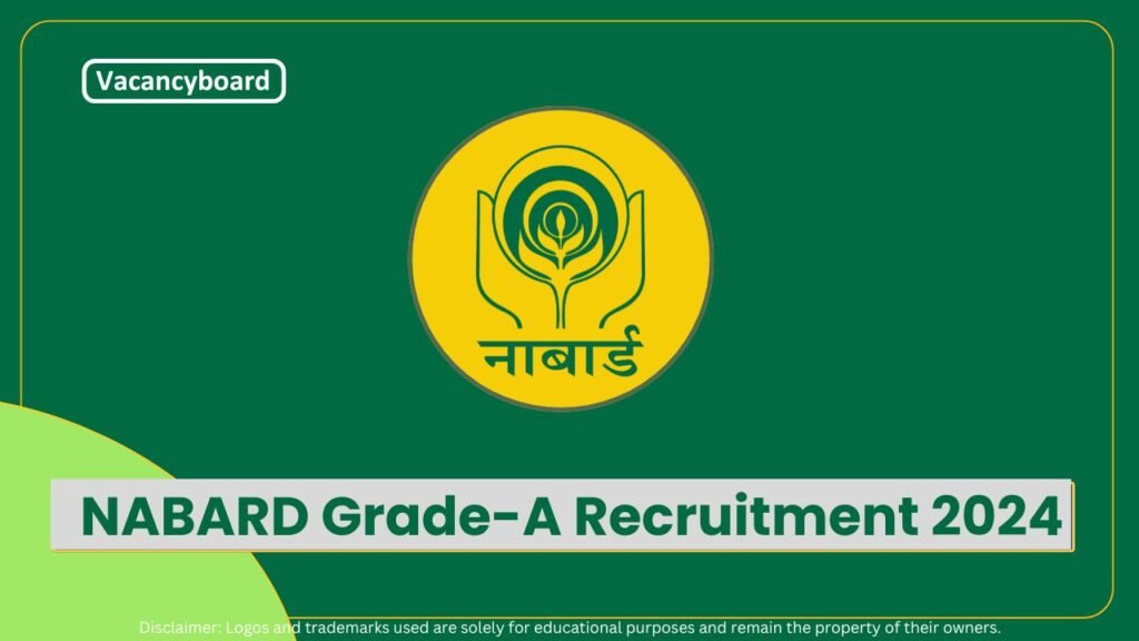 NABARD Grade A 2024