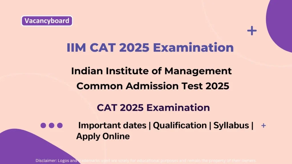 IIM CAT 2025