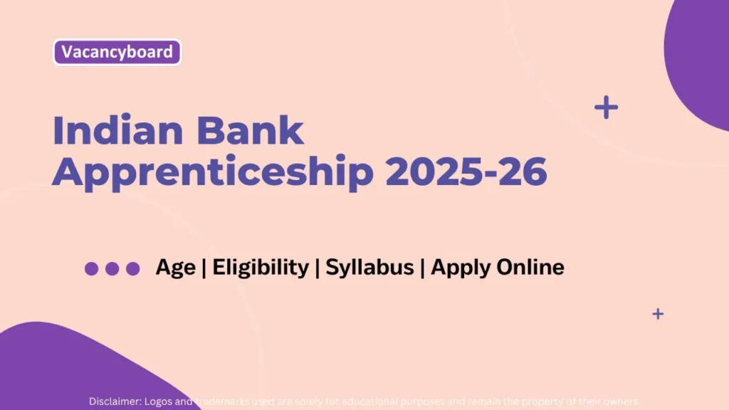 Indian Bank Apprentice 2025-26