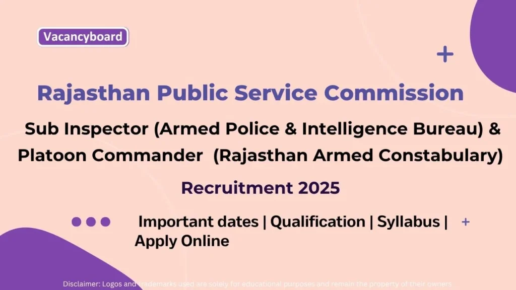 RPSC Sub Inspector Recruitment 2025