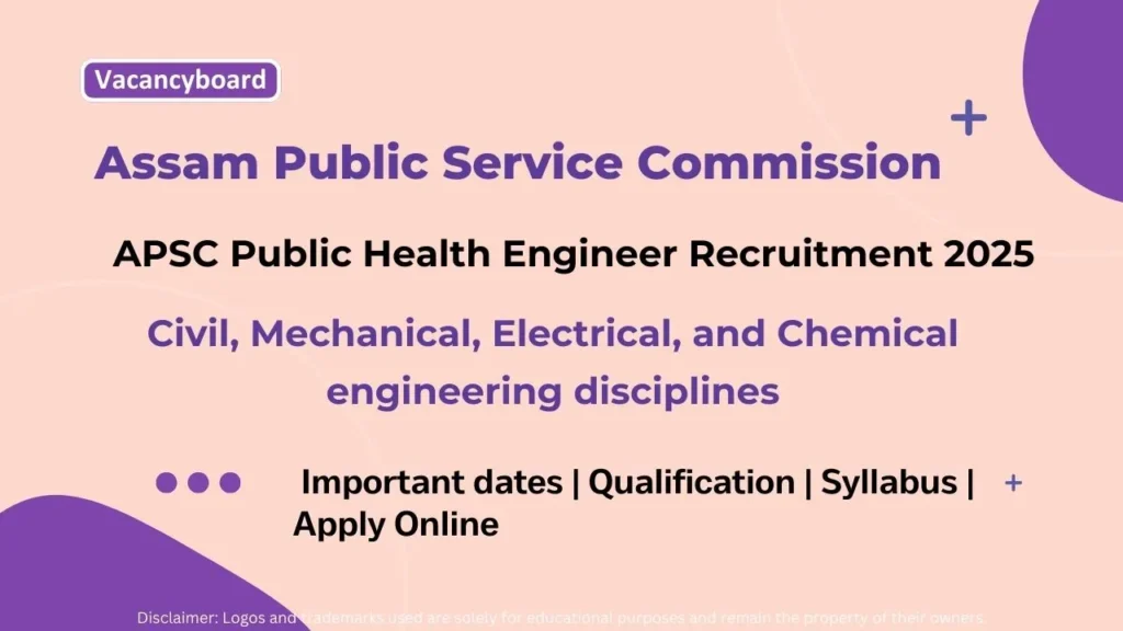 Assam Public Health Engineer Recruitment 2025 – 187 Exciting Vacancies, Apply Now 1 Assam Public Health Engineer Recruitment 2025