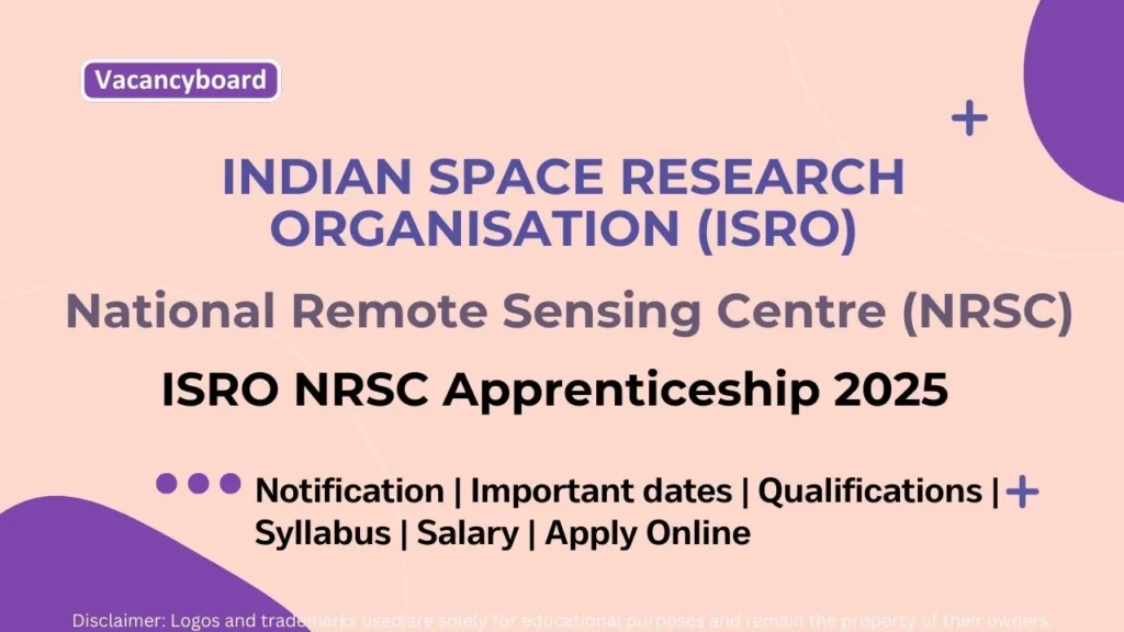 ISRO NRSC Apprenticeship 2025