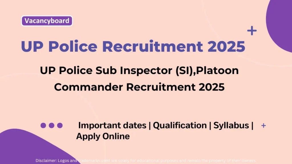 UP Police SI Recruitment 2025 – Exciting Opportunity! 4543 Vacancies, Apply Online Now 1 UP Police SI Recruitment 2025