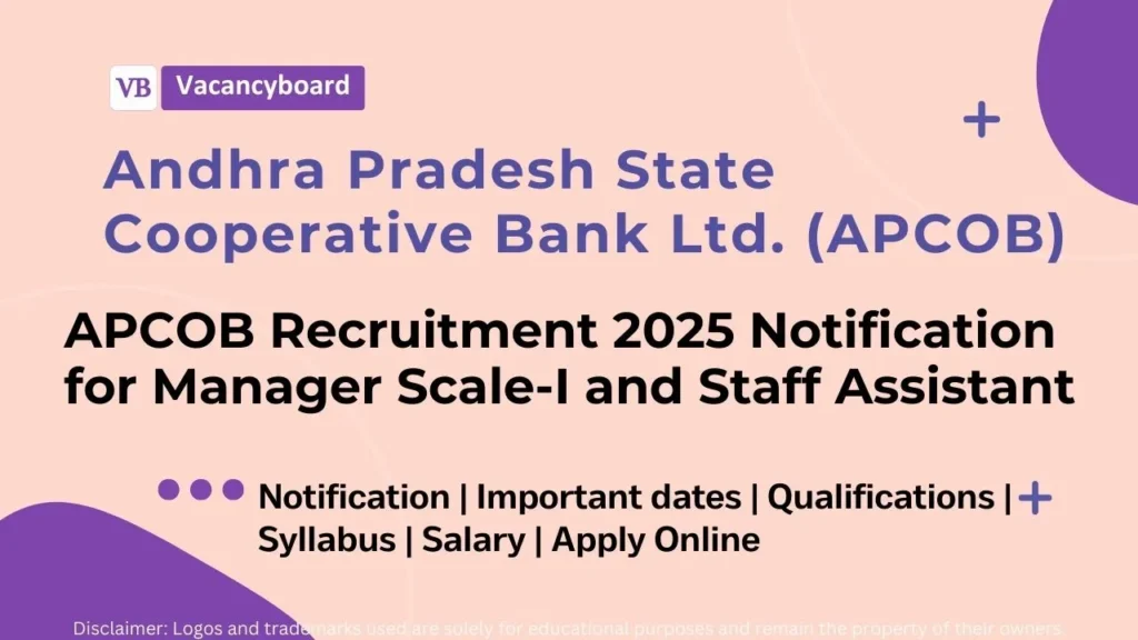 “APCOB Recruitment 2025 Notification for Manager Scale-I and Staff Assistant