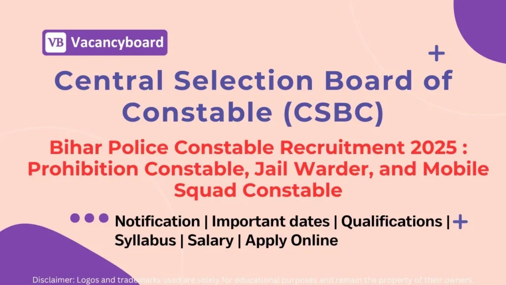 Bihar Police Constable Recruitment 2025