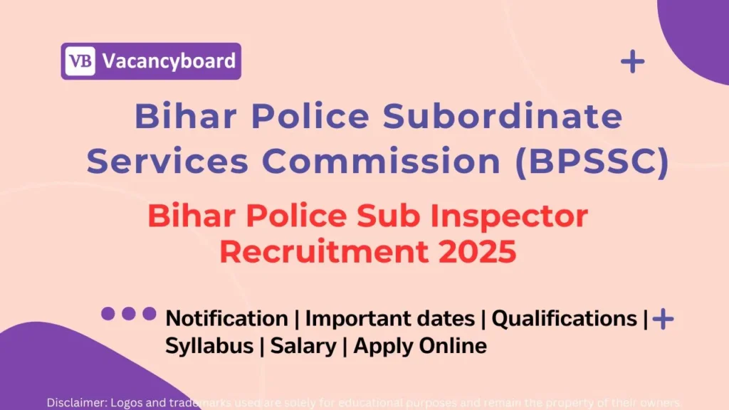 Bihar Police SI Recruitment 2025 Notification