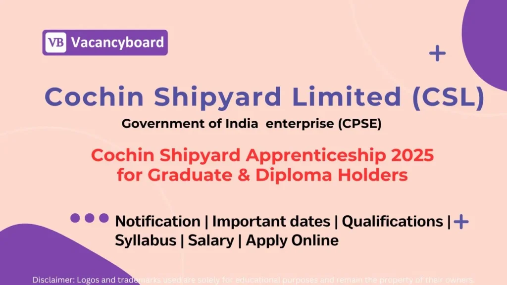Cochin Shipyard Apprenticeship 2025 – Graduate & Diploma