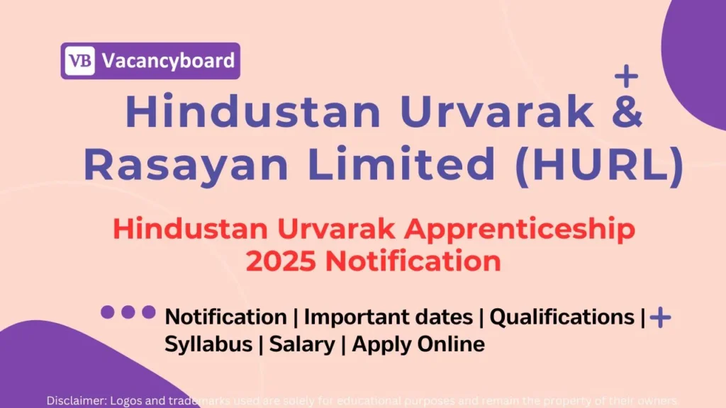 Hindustan Urvarak Apprenticeship 2025