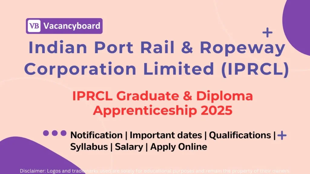 IPRCL Apprenticeship 2025 – Graduate & Diploma