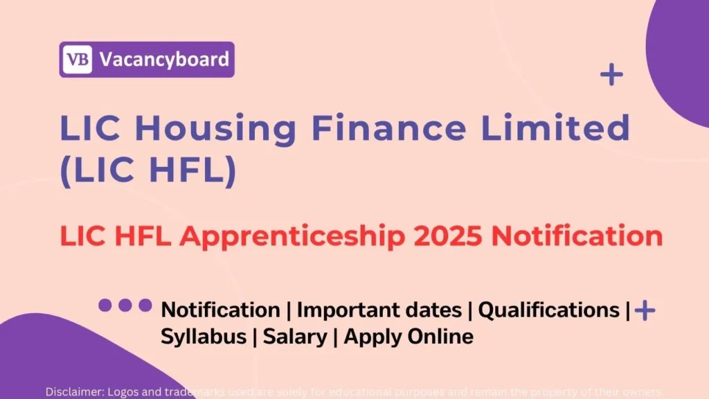 LIC HFL Apprenticeship 2025 Notification