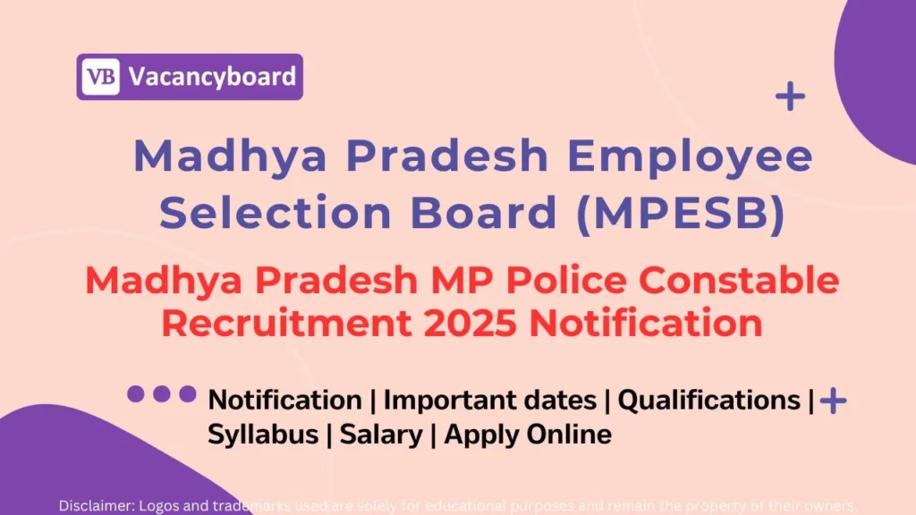 MP Police Constable 2025