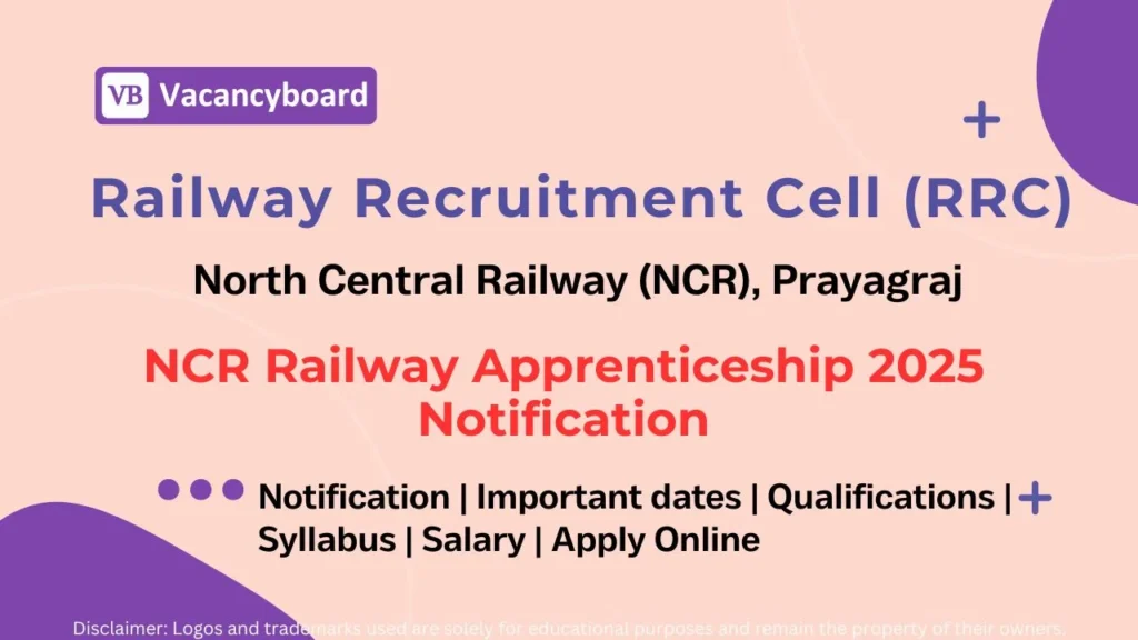NCR Railway Apprenticeship 2025