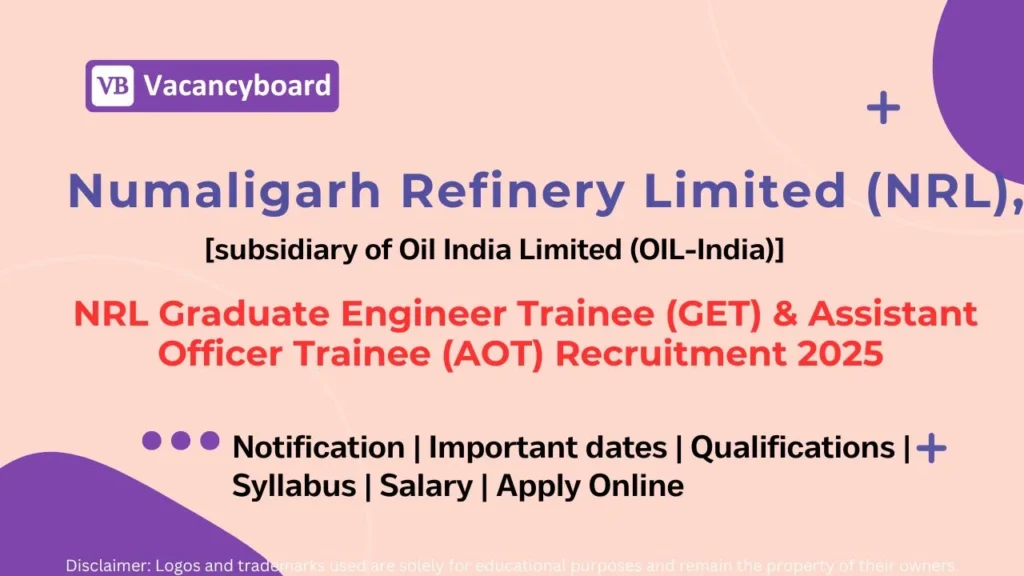 NRL Graduate Trainee Recruitment 2025