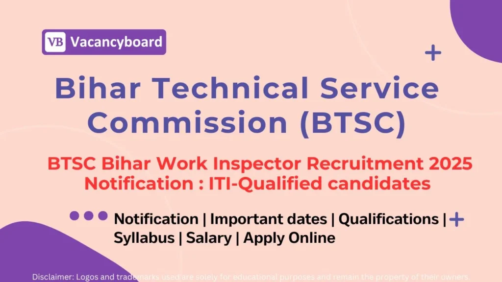 Bihar Work Inspector Recruitment 2025