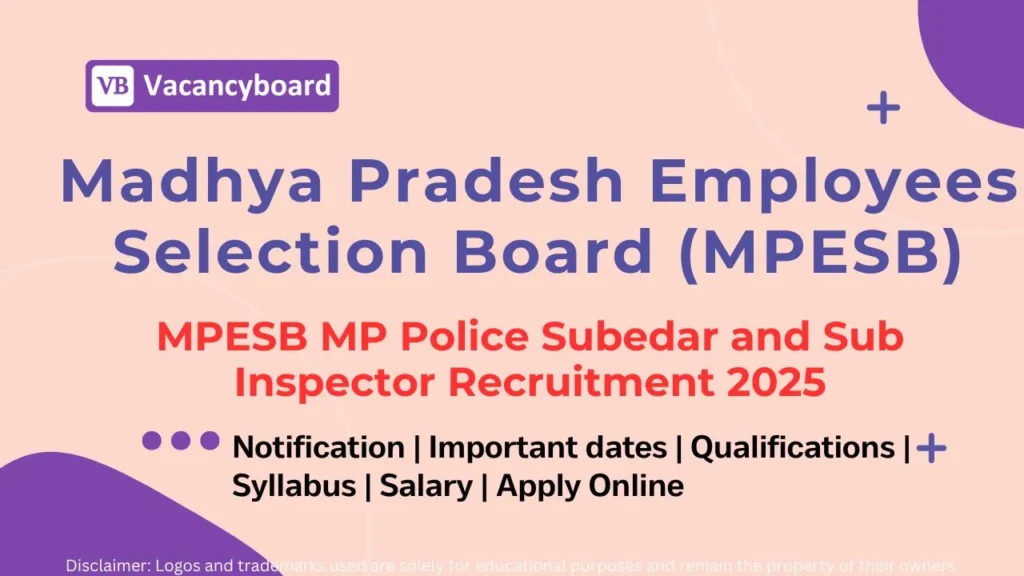 MPESB MP Police Subedar and ASI 2025 Recruitment