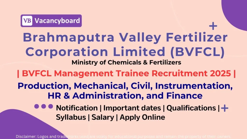 BVFCL Management Trainee Recruitment 2025 Notification