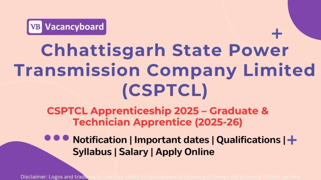 CSPTCL Apprenticeship 2025-26