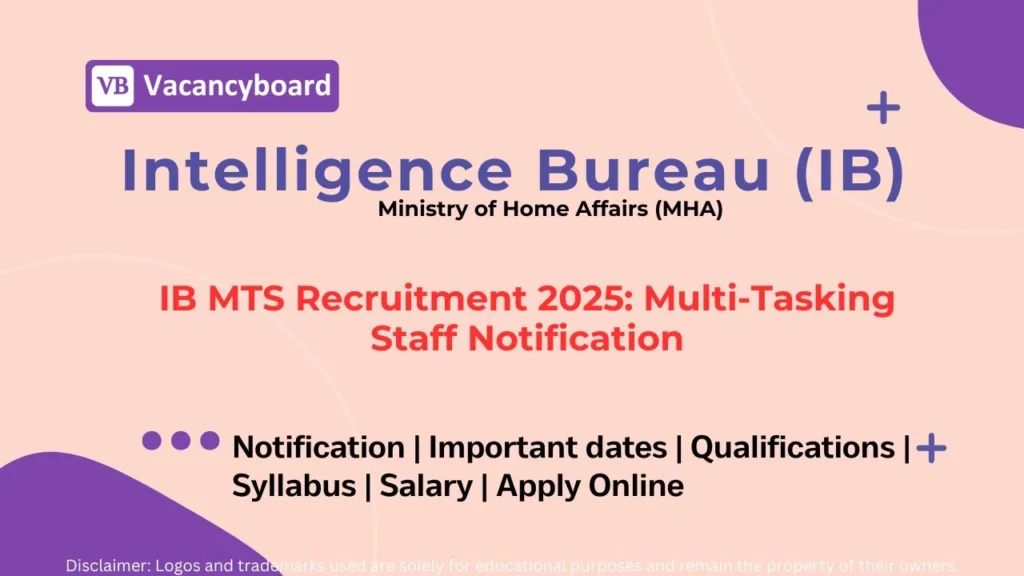 IB MTS Recruitment 2025 Notification PDF