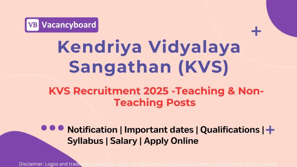 KVS Recruitment 2025 -Teaching & Non-Teaching Posts