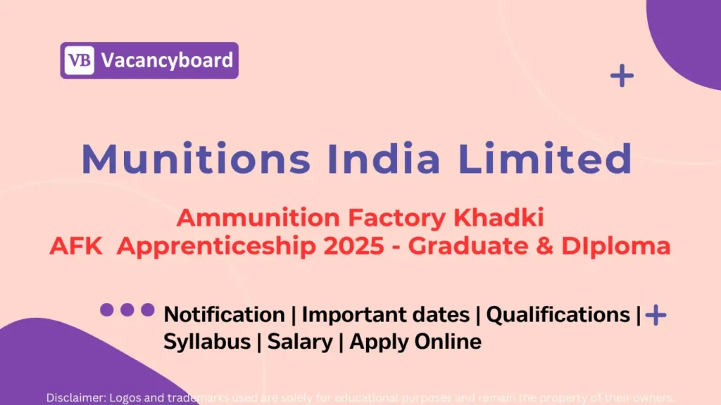 Munitions India Limited Apprenticeship 2025 Notification