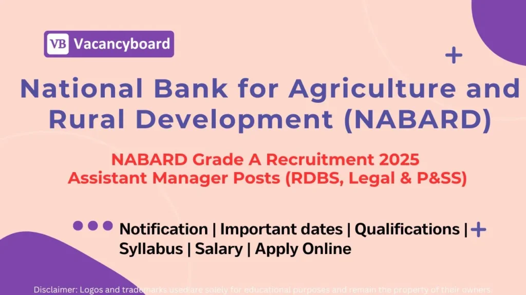 NABARD Grade A Recruitment 2025 Notification