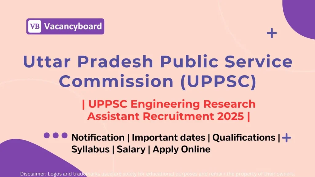 UPPSC Research Assistant Recruitment 2025 Notification