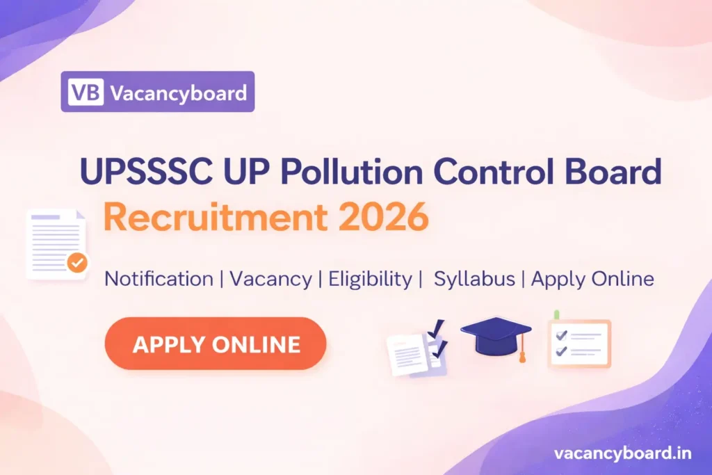 UPSSSC Pollution Control Board Recruitment 2026