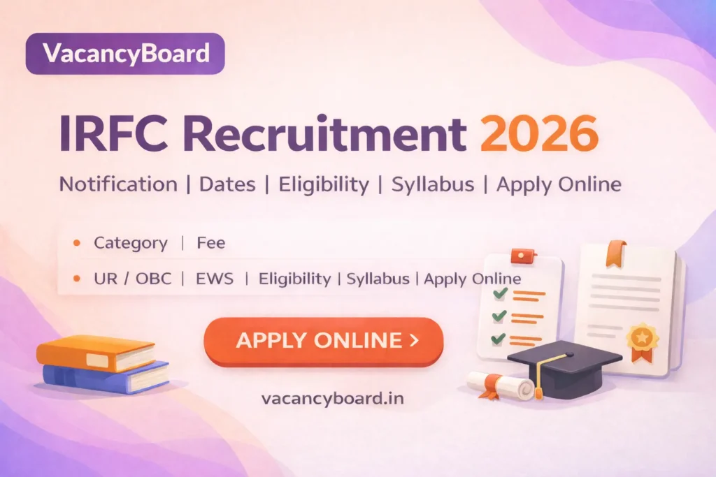 IRFC Recruitment 2026: 23 Finance Executive Exciting Jobs Apply Now 1 IRFC Recruitment 2026 notification apply online