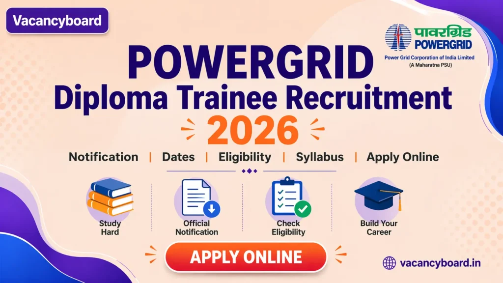 POWERGRID Diploma Trainee Recruitment 2026 vacancy details