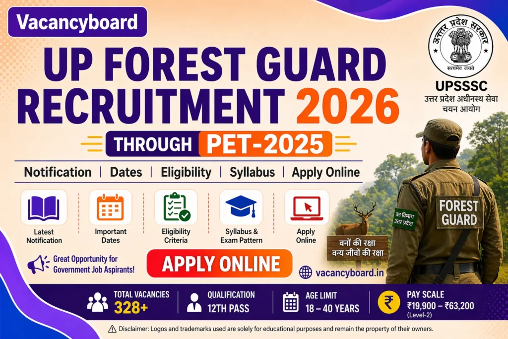 UP Forest Guard Recruitment 2026 Through UPSSSC PET 2025